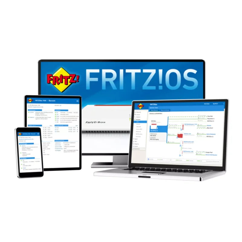 AVM FritzBox 7530 AX displayed on multiple devices showcasing FRITZ!OS interface.