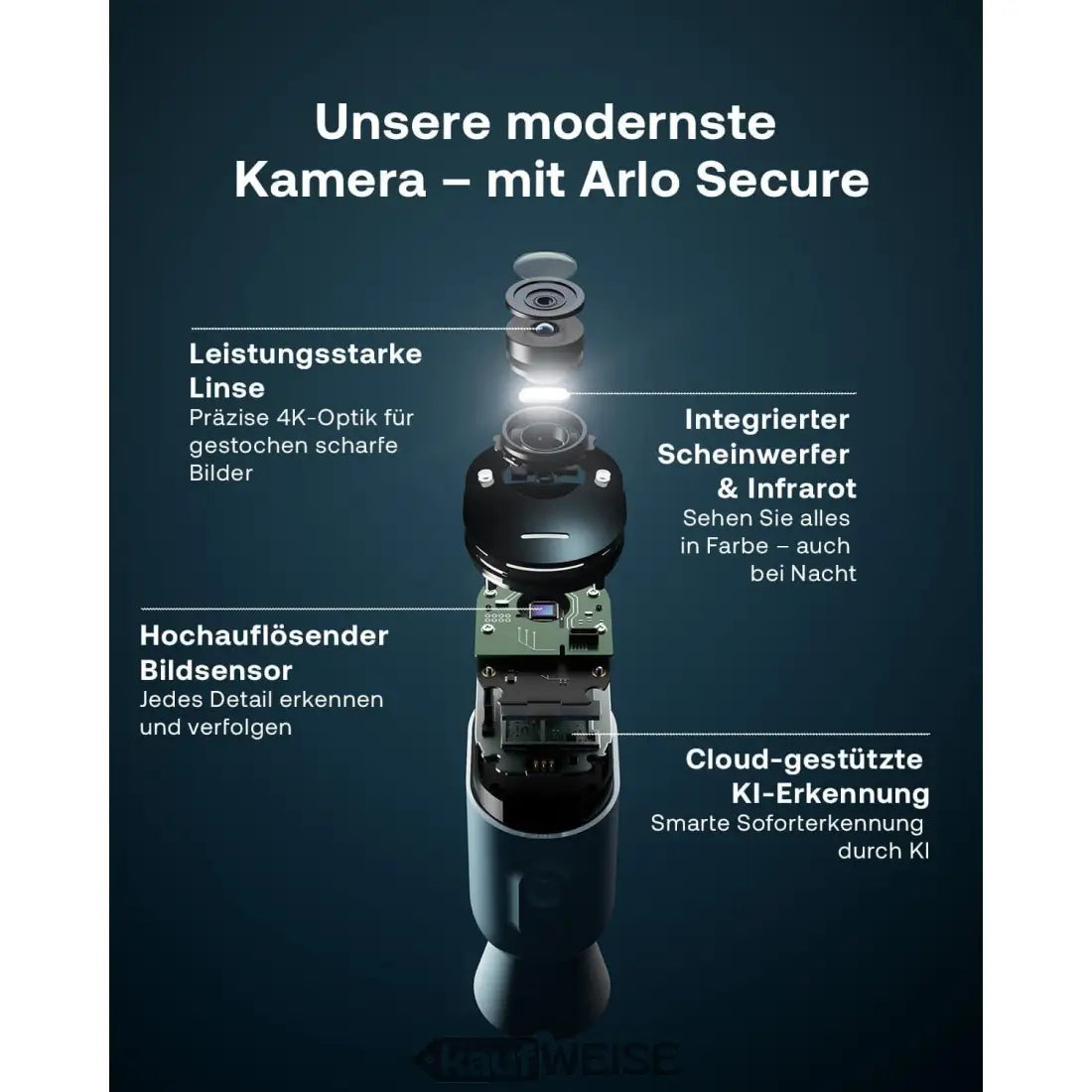 Schwarze Arlo Ultra 2 4K Kamera mit Infrarot